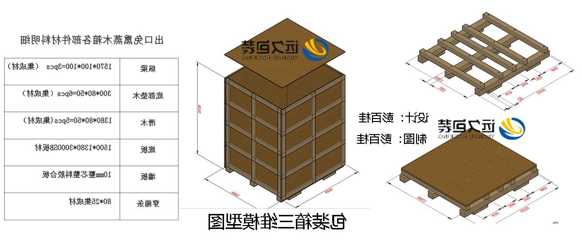 <a href='http://ml7.teplo34.com'>买球平台</a>的设计需要考虑流通环境和经济性